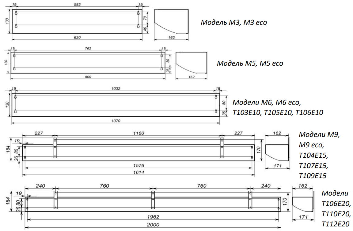 Тепловые завесы серии T100 (2)